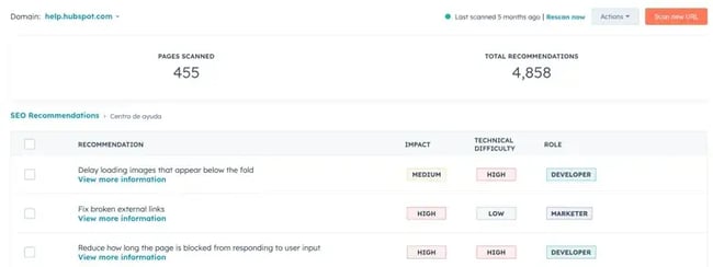 one of the best enterprise tools for SEO performance.